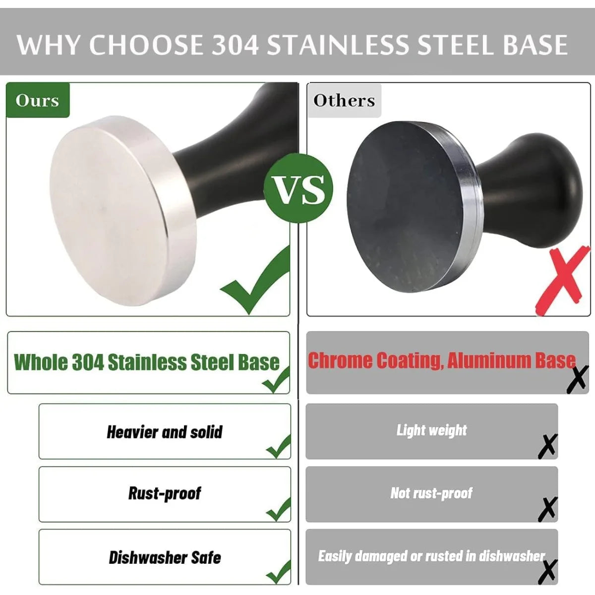 51/ 53/58mm Black Coffee Hand Tamper Stainless Steel Base Professional