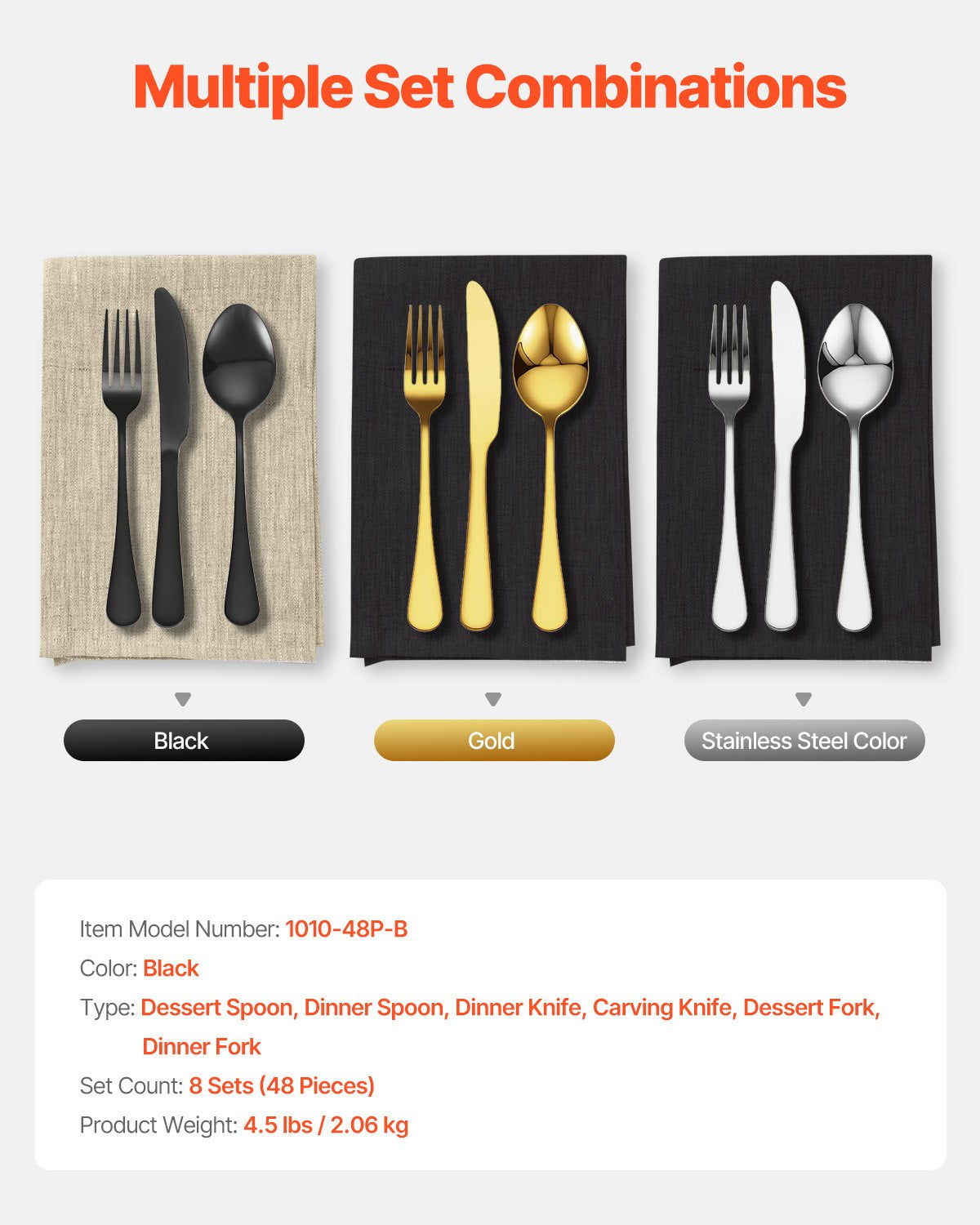 48-Piece Black Silverware Set with Steak Knives, Food-Grade Stainless